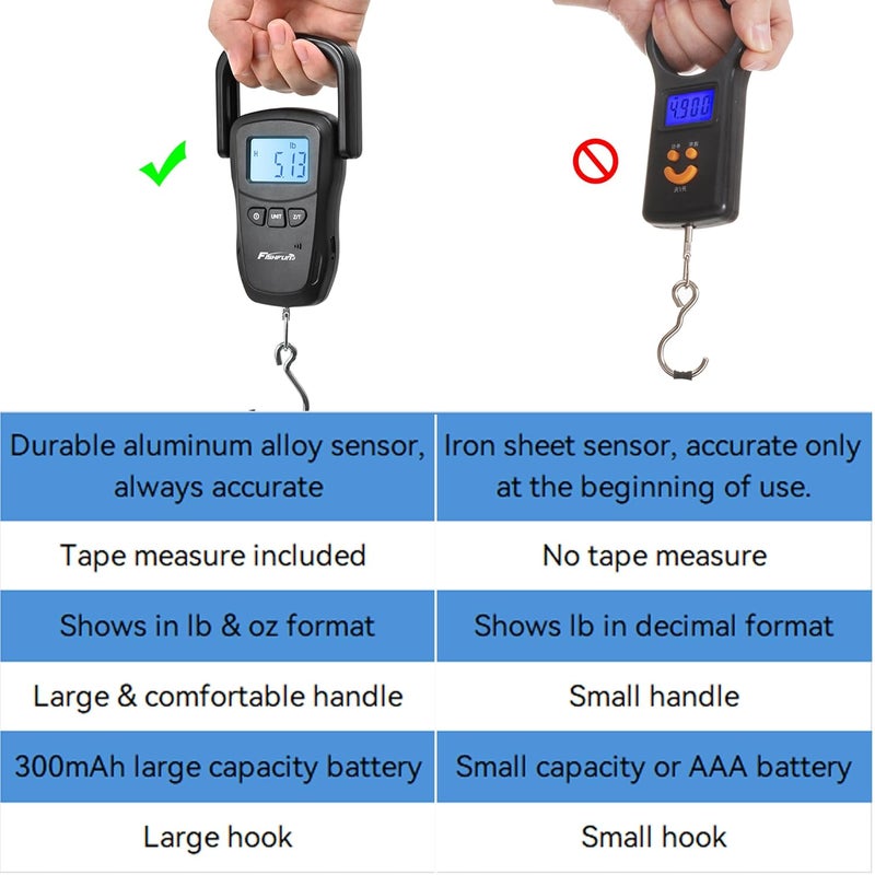 Fishfun Rechargeable Fish Scale, Digital Hanging Fish Weight Scale with Large Handle and Tape Measure for Fishing, Hunting, Outdoor, Farm, 110lb/50kg - Image 2